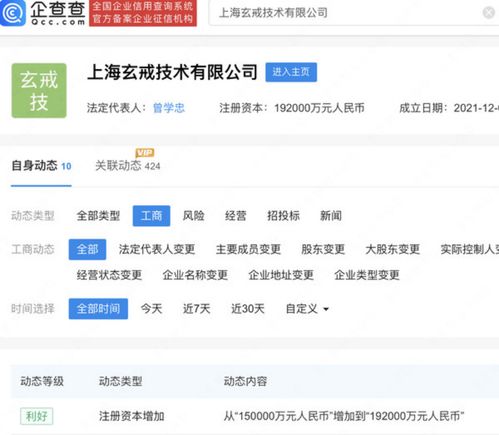 消費電子與信息安全開發的融合
